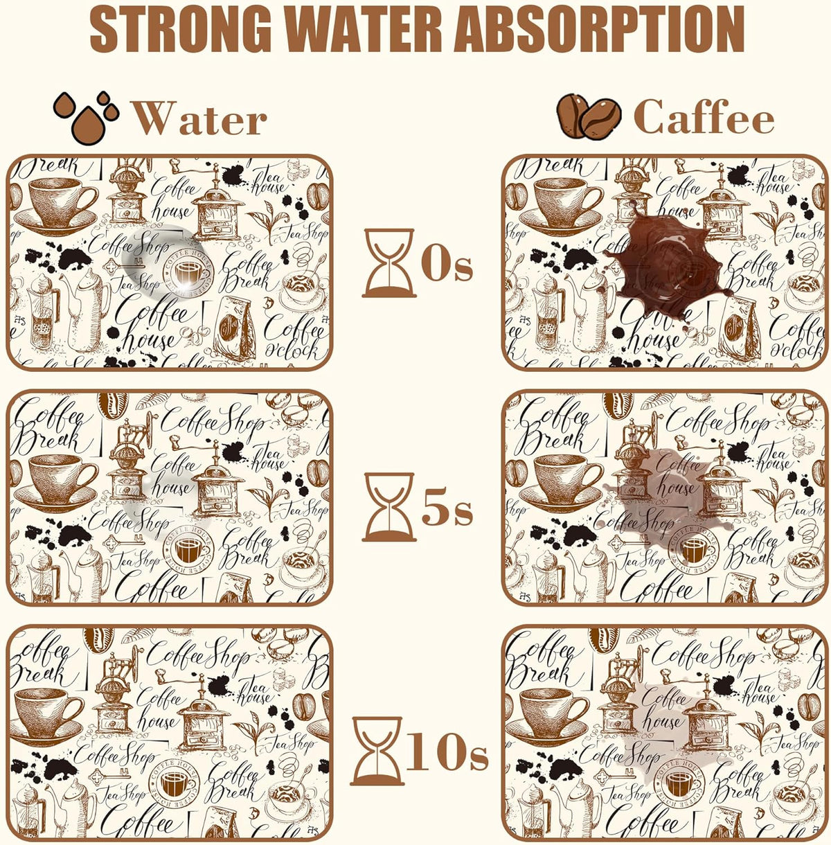 Dish Drying Mat Coffee House Coffee Bar Mat for Countertop Absorbent Rubber Backed Hide Stain Dish Drainer Rack Pad Espresso Machine Cafe Table Dining Room Decoration 15.7 x 23.6 Inch