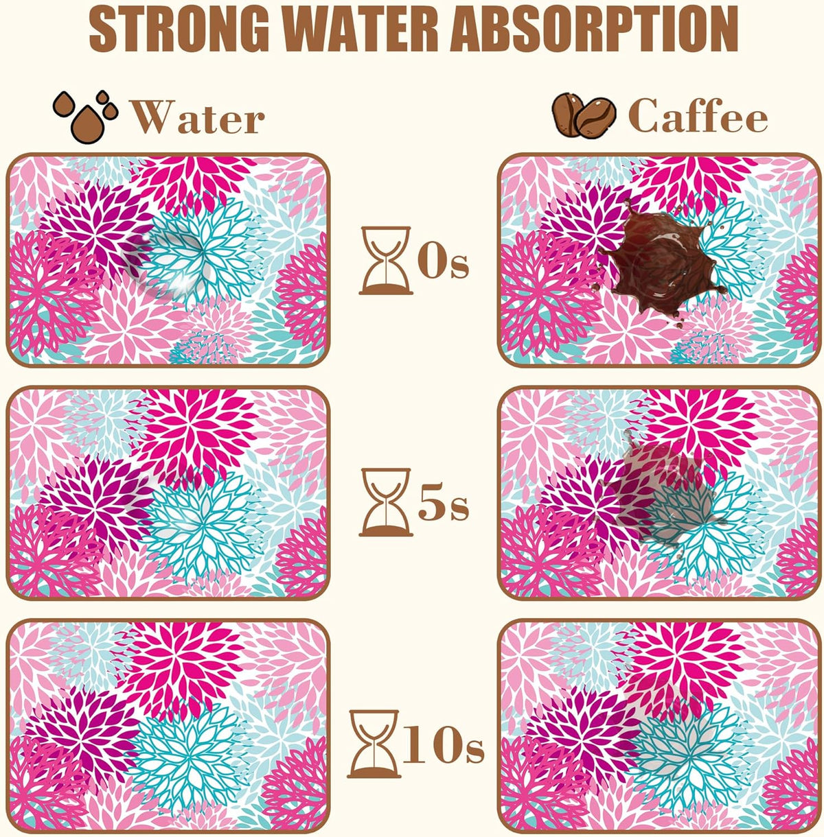 Pink Blue Chrysanthemum Flowers Dish Drying Mat for Kitchen Counter Coffee Bar Mat Hide Stain Absorbent Rubber Backed Drying Rack Pad Espresso Machine Coffee Bar Accessories 15.7 x 23.6 Inch