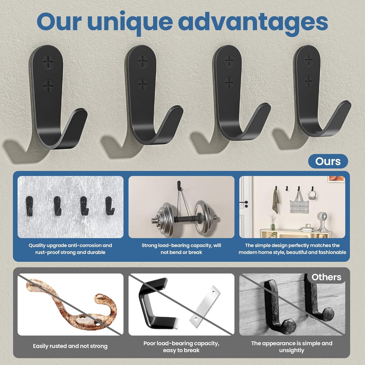 10PCS Wall Hooks - Coat, Backpack & Hanging Hooks for Bathroom, Bedroom, Entryway