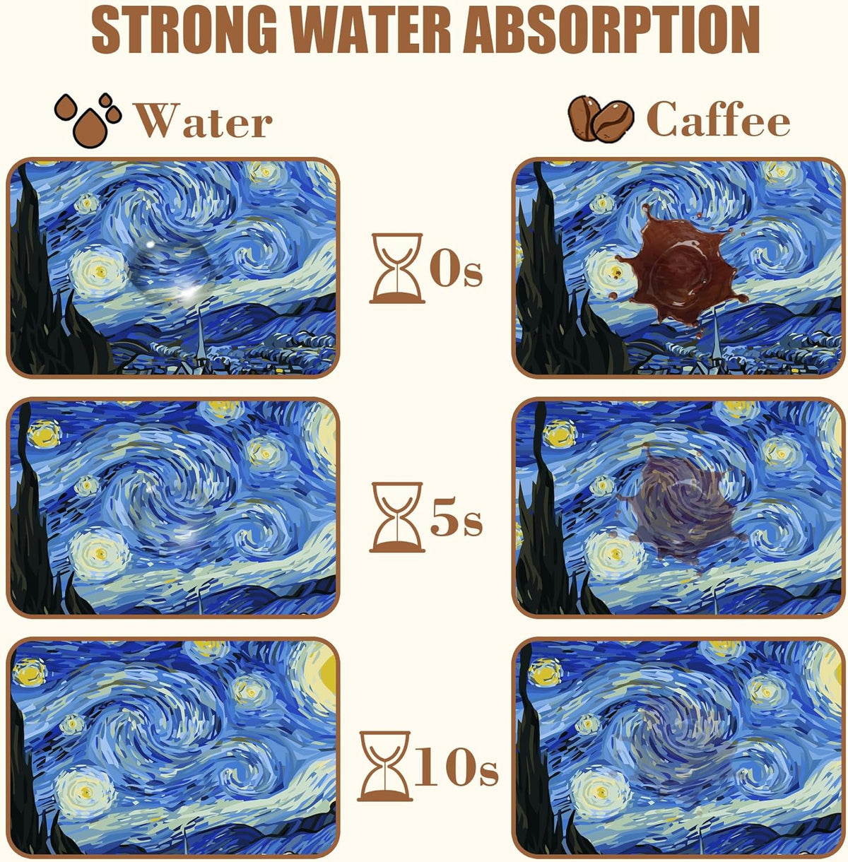 Dish Drying Mat Starry Night Art Coffee Bar Mat for Countertop Absorbent Rubber Backed Hide Stain Dish Drainer Rack Pad Espresso Machine Coffee Pot Dining Room Decoration 11.8 x 19.7 Inch