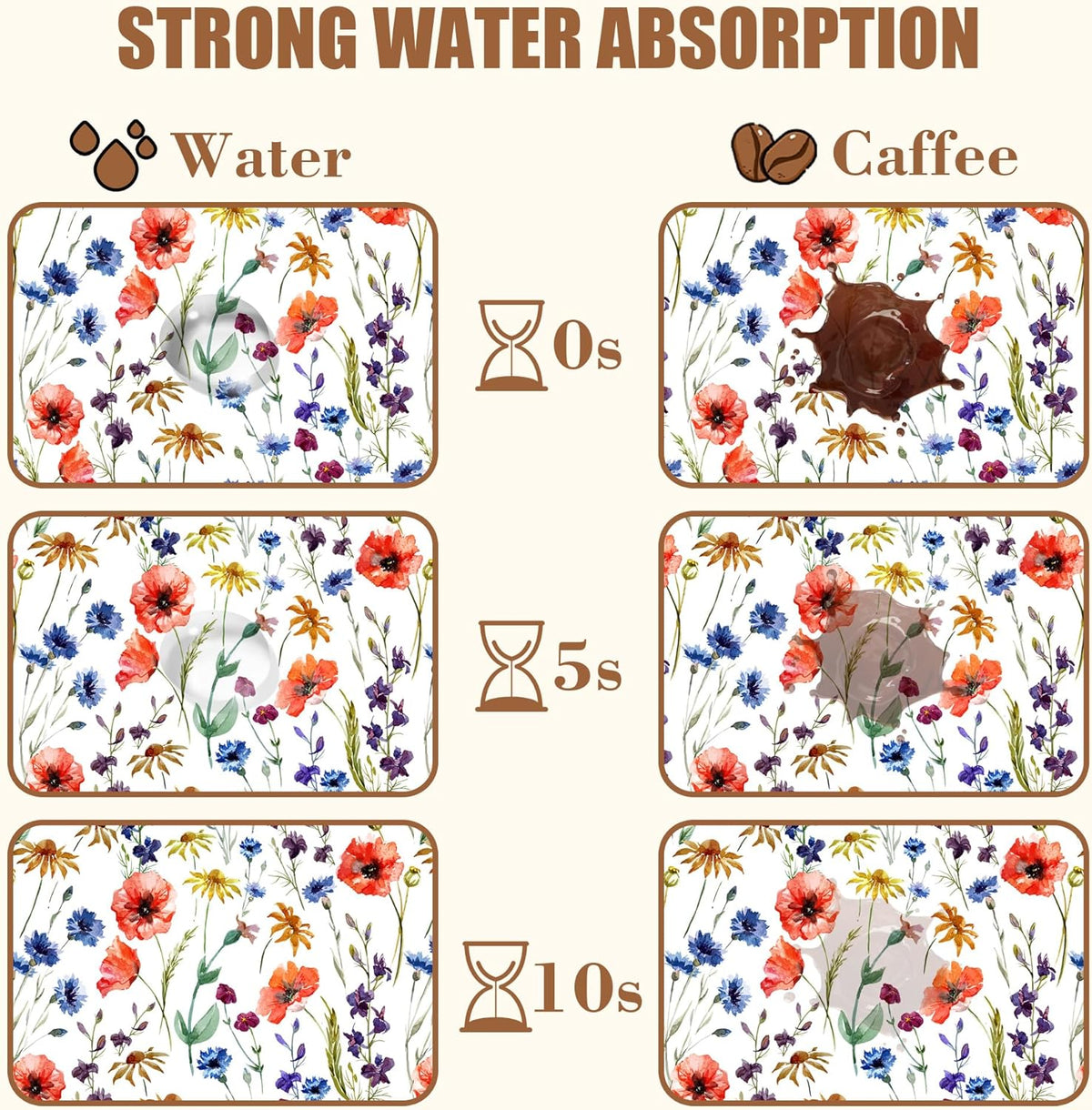 Watercolor Flowers Coffee Mat Daisy Dish Drying Mat for Kitchen Counter Absorbent Hide Stain Rubber Backed Coffee Bar Accessories Fit Under Espresso Machine Dish Drainer 15.7 x 23.6 Inch