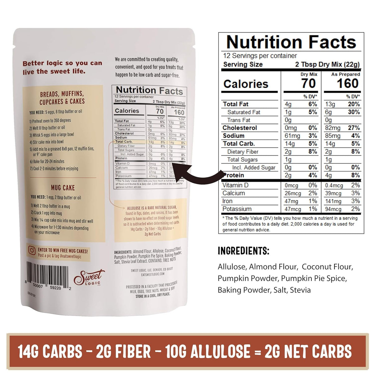 Sweet Logic Keto Baking Mix - Pumpkin Spice Muffin - Gluten-Free - Dairy Free - Diabetic-Friendly - High Protein - Allulose - Stevia - Low Sugar - Low Carb - Quick 20-Minute Prep (1-2G Carbs Per Serving)