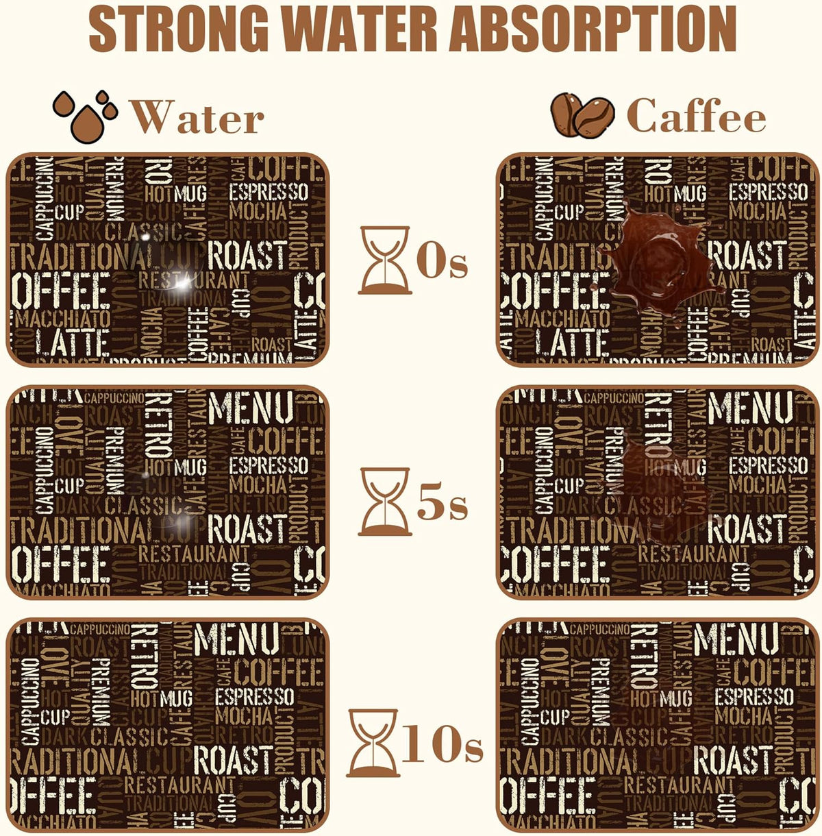 Vintage Coffee Cup Coffee Mat Absorbent Dish Drying Mat for Kitchen Counter Hide Stain Rubber Backed Drying Rack Pad Fit Under Espresso Machine Dish Drainer, 15.7 x 23.6 Inch