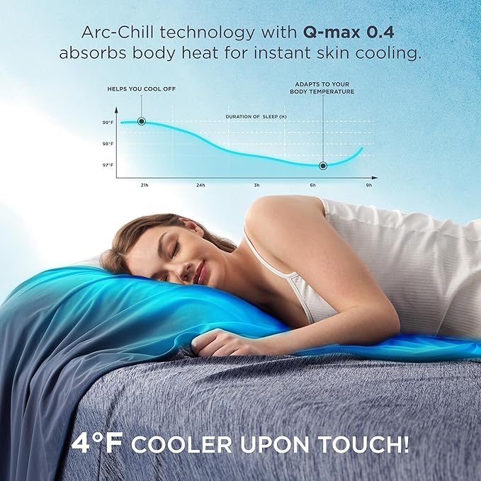 Bedsure Summer Cooling Blanket Queen Size for Hot Sleepers with Sports Mesh Design, Arc-Chill Q-Max 0.4 Lightweight Breathable Ice Cold Blanket for Night Sweats, 90 x 90 Inches, Mesh Navy