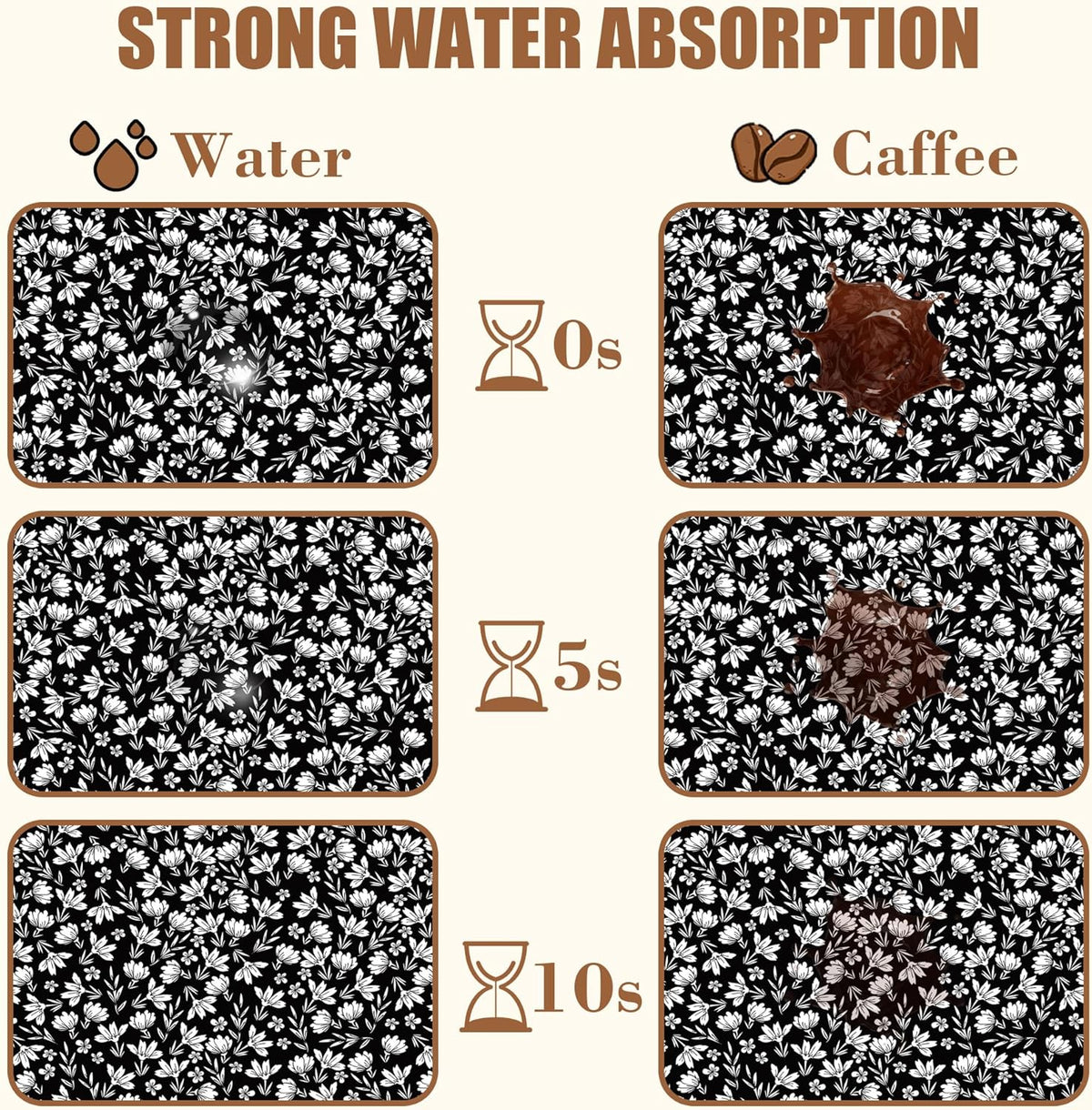 Black and White Flowers Dish Drying Mat for Kitchen Counter Coffee Bar Mat Hide Stain Absorbent Rubber Backed Drying Rack Pad Espresso Machine Coffee Table Accessories 15.7 x 23.6 Inch