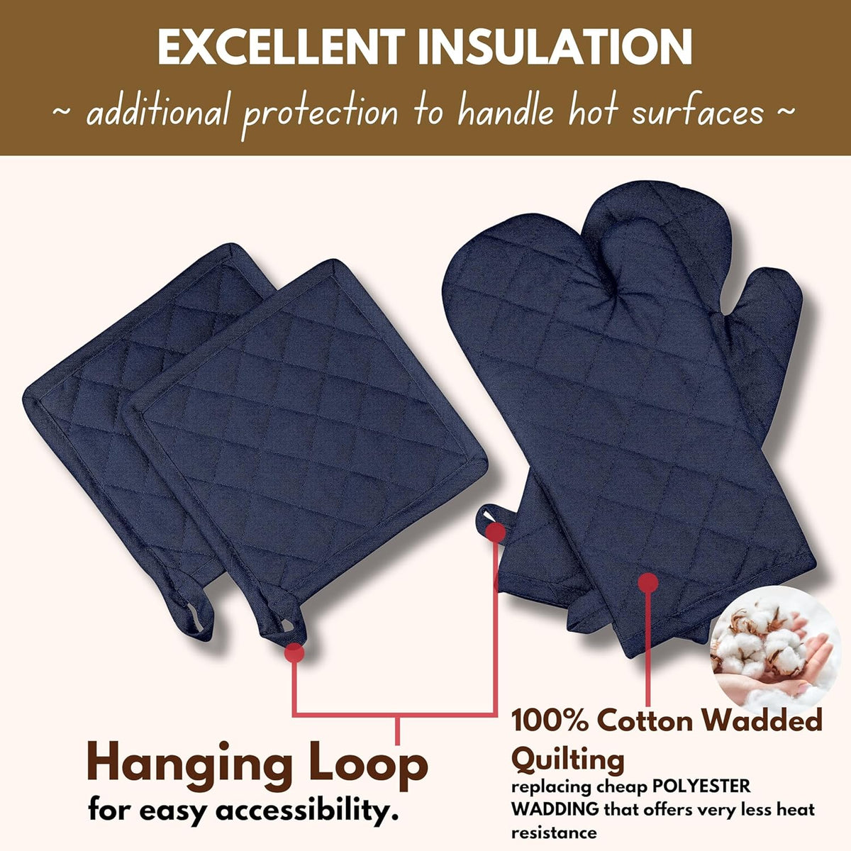 Native Fab 4 Piece Set - 2 Oven Mitts & 2 Potholders, Heat Resistant, 100% Cotton, Quilted Design, Non-Slip Grip, Machine Washable, Ideal for Baking, Cooking, BBQ, Kitchen Protection - Navy Blue