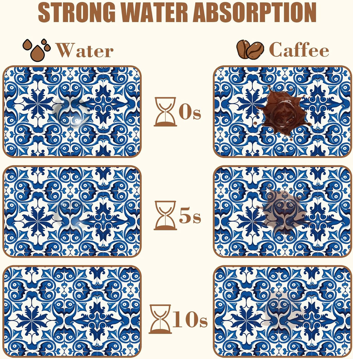 Dish Drying Mat Blue Portuguese Tiles Coffee Bar Mat for Countertop - Absorbent Rubber Backed Hide Stain Dish Drainer Rack - Coffee Maker Pot Dining Room Decoration 15.7 x 23.6 Inch