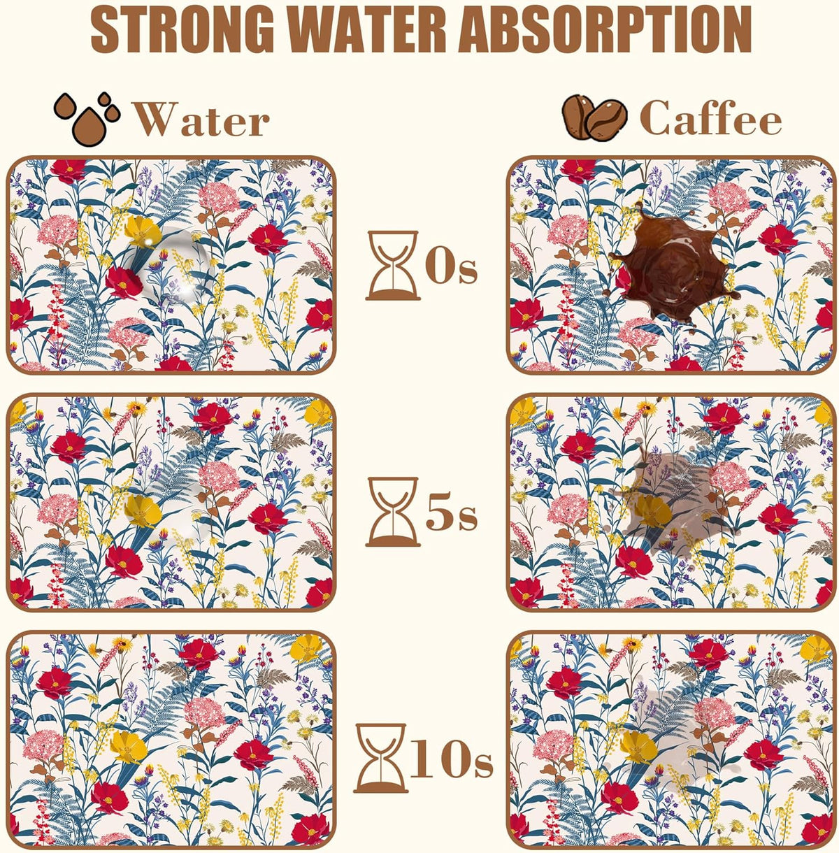 Dish Drying Mat Spring Flowers Coffee Bar Mat for Countertop Botanical Coffee Mat Absorbent Rubber Backed Hide Stain Dish Drainer Rack Mat Coffee Maker Coffee Pot Dining Room Decor 15.7 x 23.6 Inch