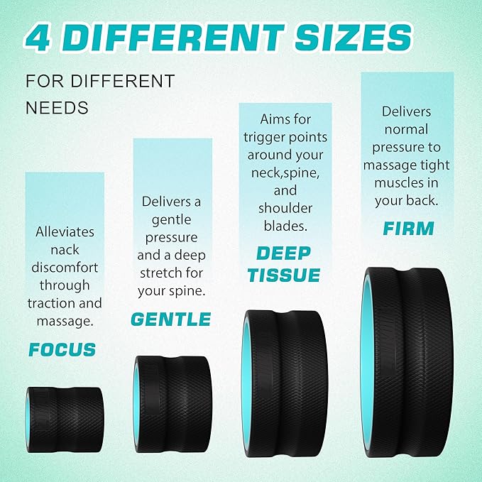 4 Pack Back Roller- Yoga Wheel for Back Pain Reliefn & Stretching, Back Wheel for Deep Tissue Massage, Back Stretcher for Physical Therapy & Exercise