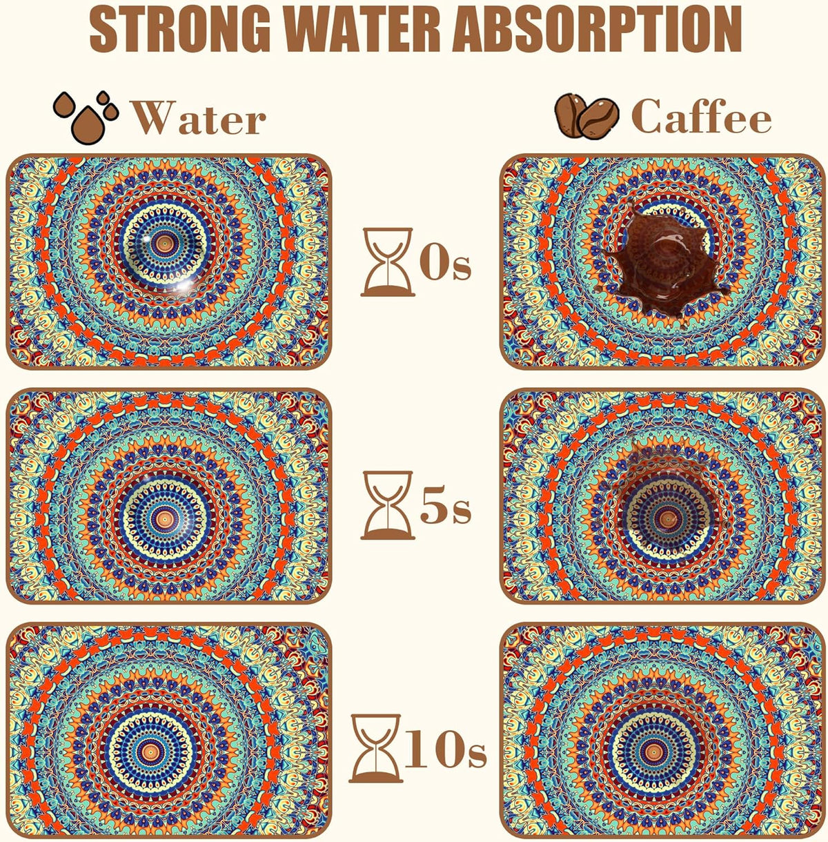 Boho Mandala Ethnic Coffee Mat Absorbent Dish Drying Mat for Kitchen Counter Hide Stain Rubber Backed Coffee Bar Accessories Fit Under Espresso Machine Dish Drainer 15.7 x 23.6 Inch
